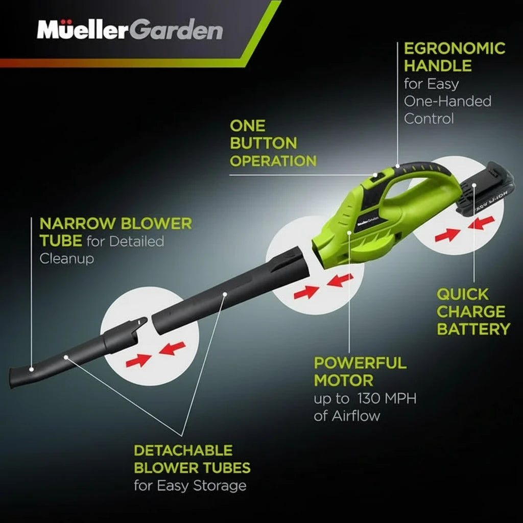 Mueller Ultrastorm cordless Electric Leaf blower