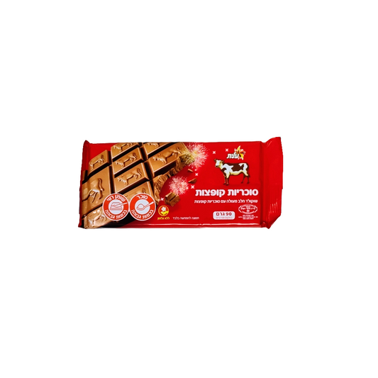 Elite Chocolate Poppinig  Candies 3.5 oz